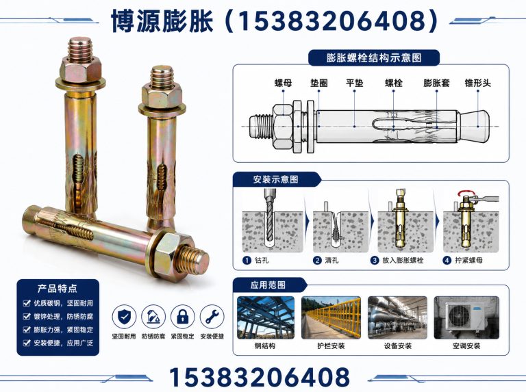 馆陶县博源膨胀展示图